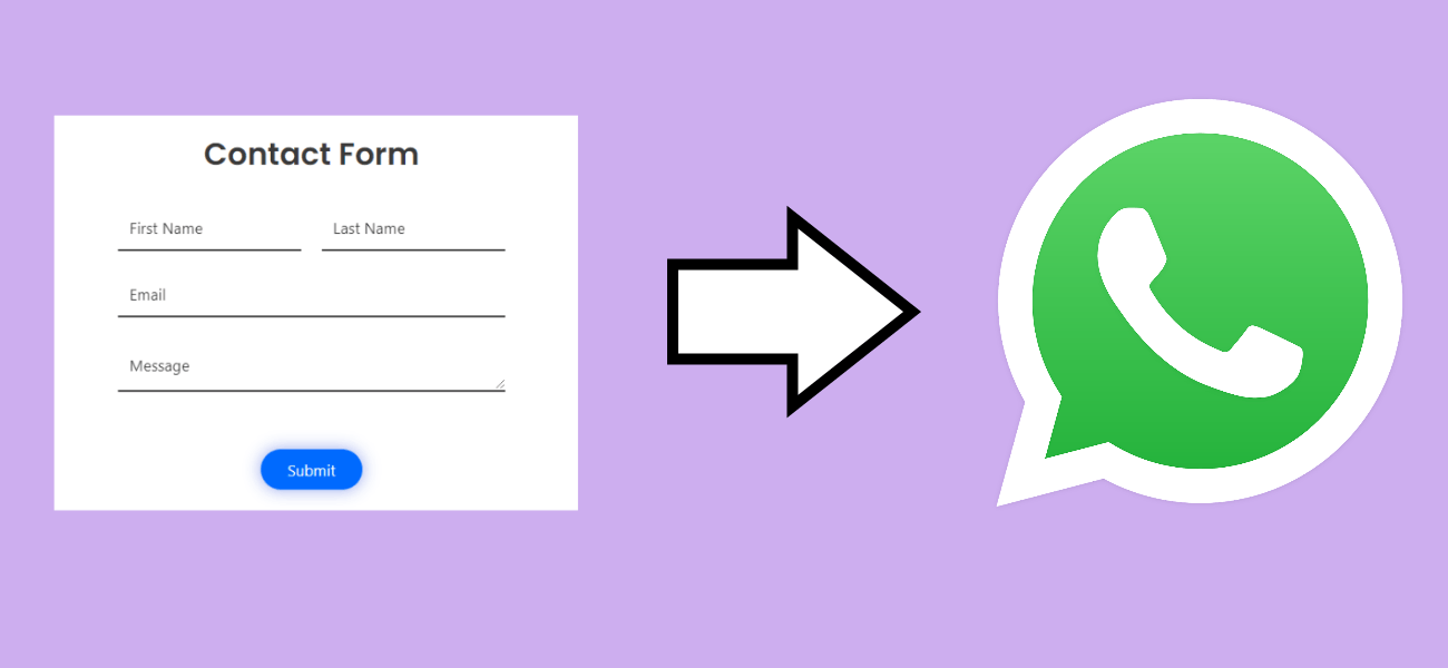 WordPress Form to Twilio Whatsapp