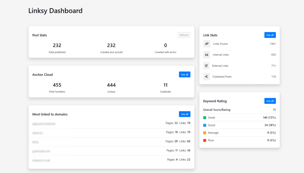 Linksy Dashboard