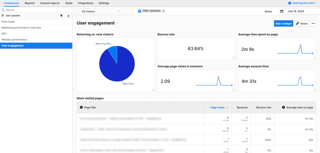 Easy Google Analytics Alternative Piwit Pro