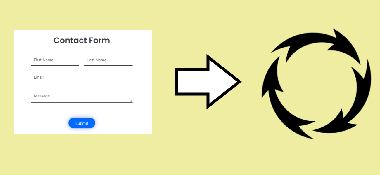 WordPress Form Redirect After Submit