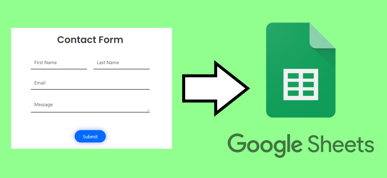 WordPress Form to Google Sheets
