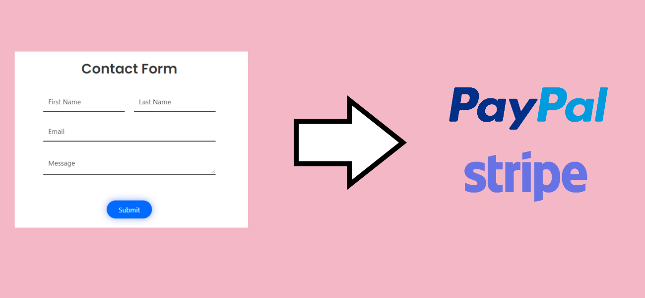 WordPress Form with Payment Option