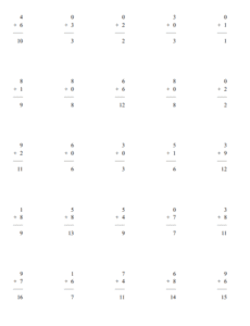 3 Free Math Worksheet Generators - Algebra Problem Maker - TangledTech