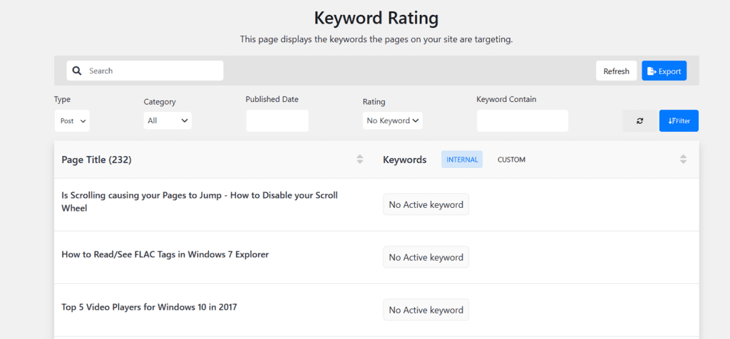 Linksy Keyword Rating