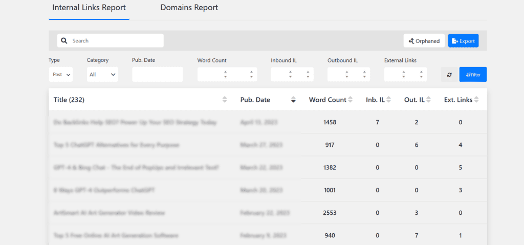 Linksy Links Report